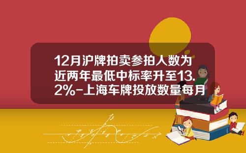 12月沪牌拍卖参拍人数为近两年最低中标率升至13.2%-上海车牌投放数量每月多少.